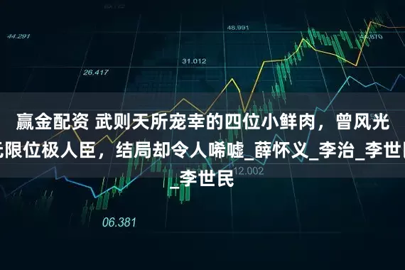 赢金配资 武则天所宠幸的四位小鲜肉，曾风光无限位极人臣，结局却令人唏嘘_薛怀义_李治_李世民