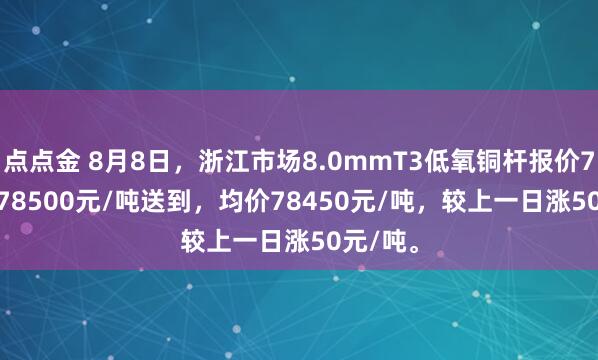 点点金 8月8日，浙江市场8.0mmT3低氧铜杆报价78400-78500元/吨送到，均价78450元/吨，较上一日涨50元/吨。